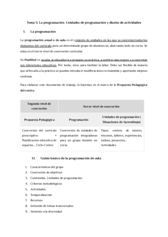 Tema-5-La-programacion.-Unidades-de-programacion-y-diseno-de-actividades.pdf