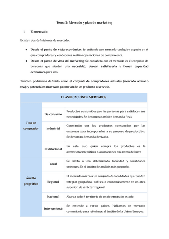 Tema-3-Mercado-y-plan-de-marketing.pdf