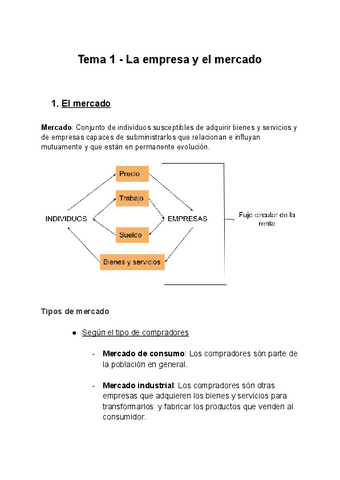 Tema-1-La-empresa-y-el-mercado.pdf