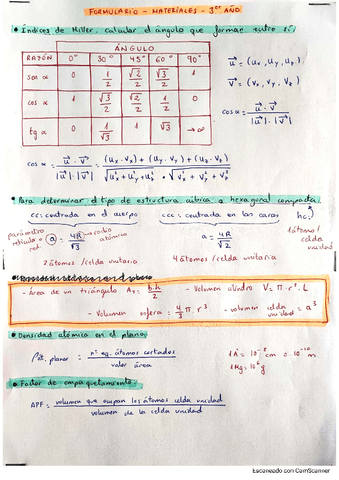 Formulario-Materiales.pdf