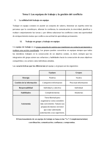 Tema-1-Los-equipos-de-trabajo-y-la-gestion-del-conflicto.pdf
