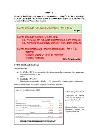 TEMA-1.2-bosques.pdf