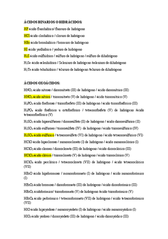 FORMULACION-ACIDOS.pdf