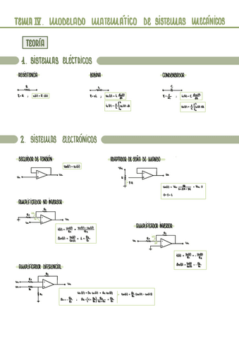 4.-Modelado-Matematico-De-Los-Sistemas-Mecanicos.pdf