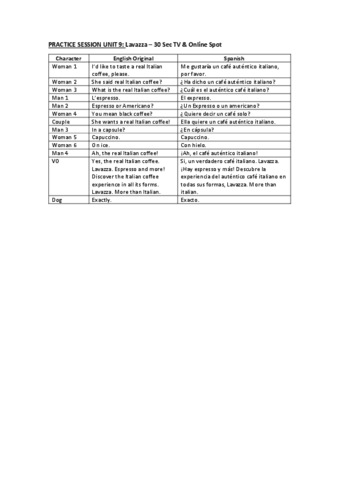 Practice-session-9.2-Lavazza.pdf