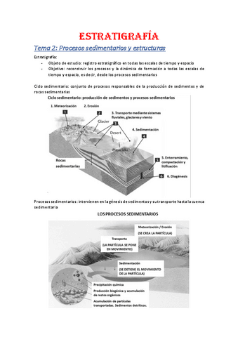 Apuntes-Estratigrafia-primer-parcial.pdf