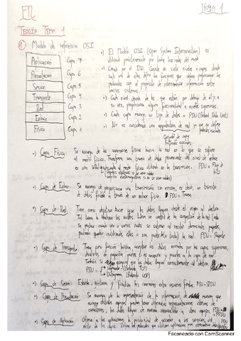 Resumen Teoría para el Examen Final FR.pdf