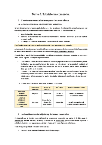 Tema-5.-Subsistema-Comercial..pdf