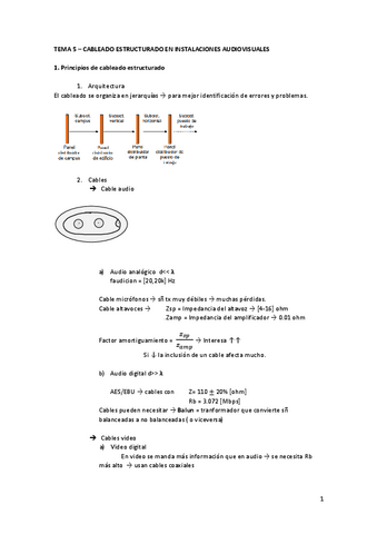Tema5CableadoEstructurado.pdf
