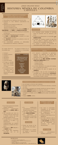 HISTORIA-MINIMA-DE-COLOMBIA-CAP-1.pdf