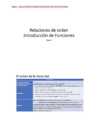 TEMA-1-RELACIONES-DE-ORDEN-INTRODUCCION-DE-FUNCIONES-1.pdf