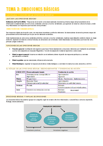 Psicologia-de-la-Motivacion-21-27.pdf