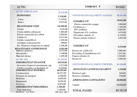 3.-Solucio-exercici-9.pdf