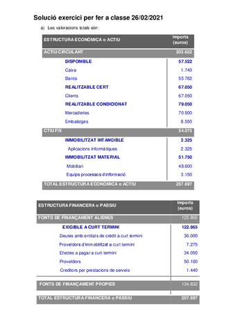 5.-Solucio-Exercici-classe-26-02.pdf