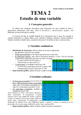 Resumen TEMA 2 Estudio de una variable.pdf