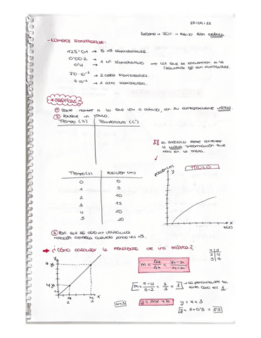 Ejercicios-PRACTICAS-fisica-resueltos.pdf