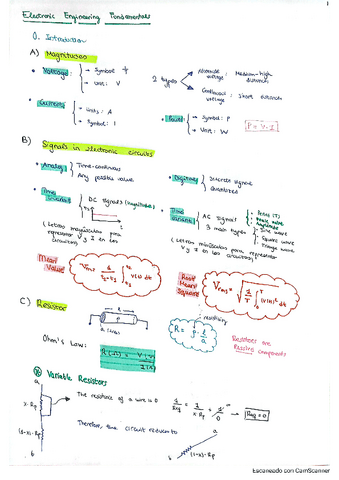 Intro-Electronics.pdf