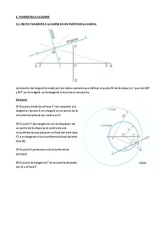 Tangencias-conicas.pdf