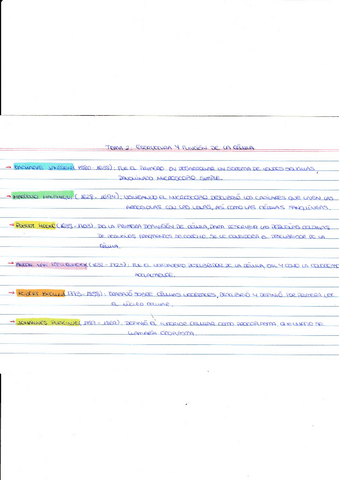 Tema-2-biologia-tarjetas.pdf