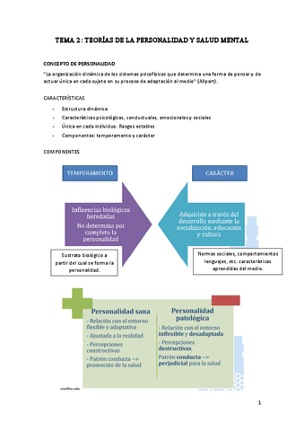 Tema-2.pdf