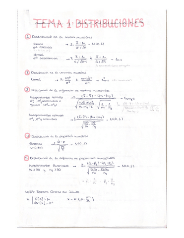 Esquemas-temas-1-6.pdf