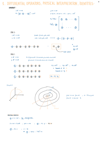 Vector-Calculus.pdf