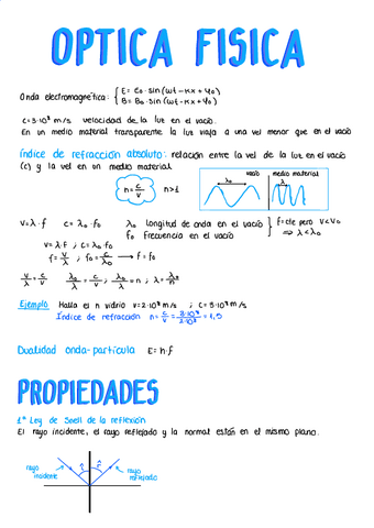 7.-Optica-fisica-LKW.pdf