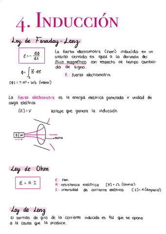 4.-Induccion-electromagnetica.pdf