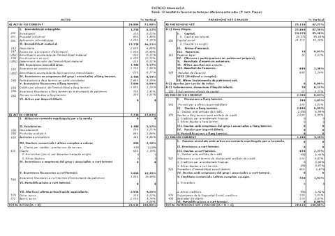Tema-2-Solucio-Alboreda.pdf