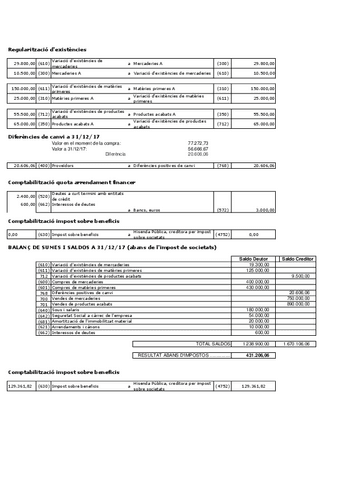 Tema-3-Solucio-2-FLORS-FANTASIA-DIARI.pdf