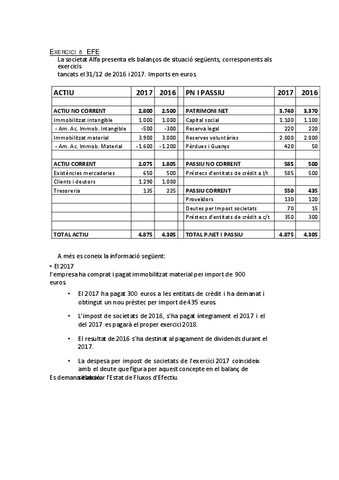 Tema-4-Exercicis-Empresa-Alfa.pdf