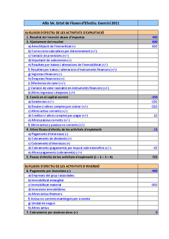 Tema-4-Solucio-5-ALFA.pdf