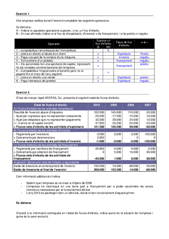 Tema-4-Solucio-exercicis-complementaris.pdf