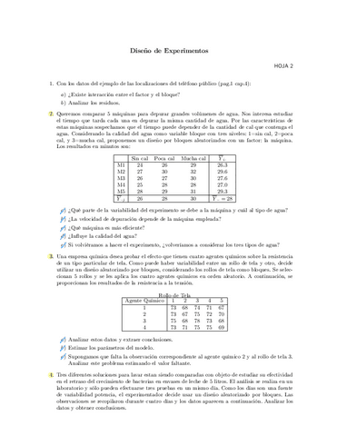 Hoja-2-Ejercicios.pdf