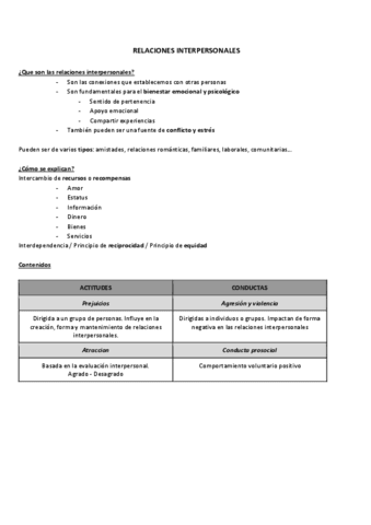 5-RELACIONES-INTERPERSONALES.pdf