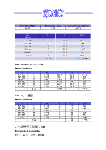 Ejercicio-Medidas-de-Variabilidad.pdf