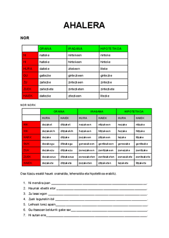 ahalera-NOR-NOR-NORK.pdf