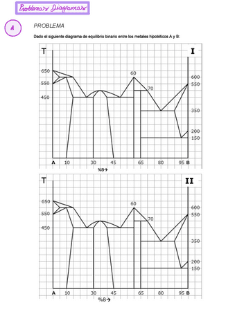 ProblemasDIAGRAMAS.pdf
