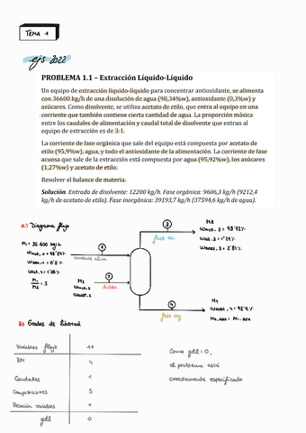 PPQ-tema-1-ejercicios.pdf
