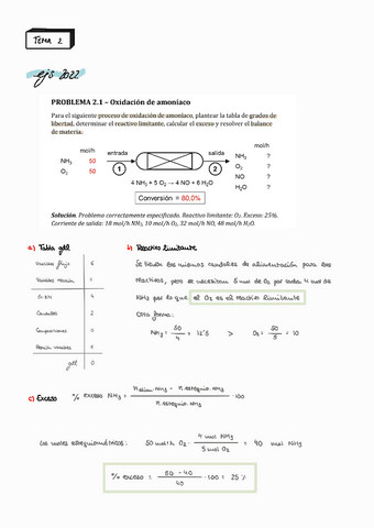PPQ-tema-2-ejercicios.pdf