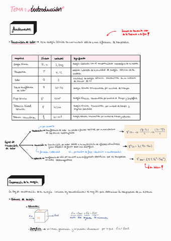 Resumen-teoria-calor.pdf