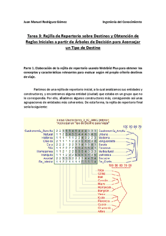 trabajos-tarea3-IC.pdf