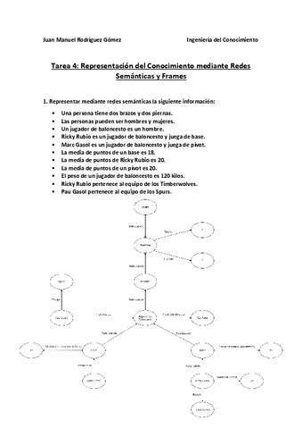 trabajos-tarea4-IC.pdf