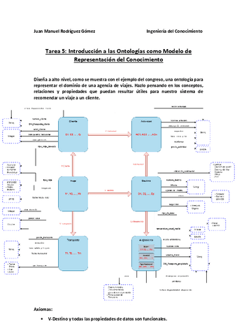 trabajos-tarea5-IC.pdf