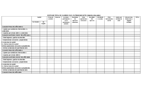 Plantilla-ETCPN-Modelo-Abreviado.pdf