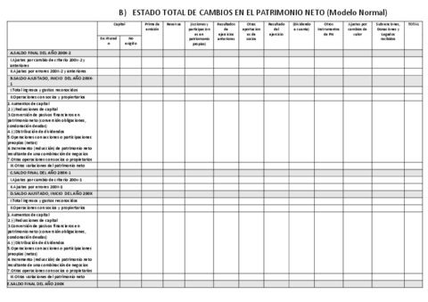 Plantilla-ETCPN-Modelo-Normal.pdf