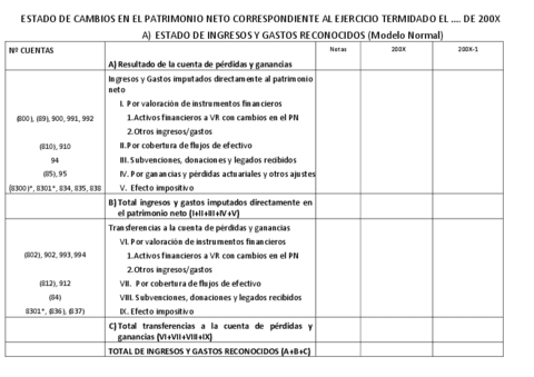 Plantilla-EIGR-Modelo-Normal.pdf