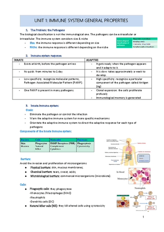 unit-1.pdf