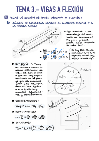 3.-Vigas-a-flexion.pdf