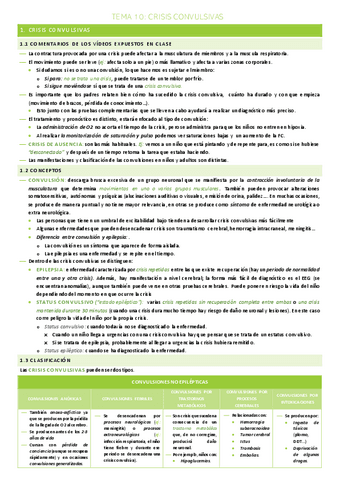 TEMA-10-CRISIS-CONVULSIVAS.pdf